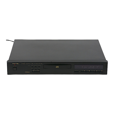 Rotel RCD-951 User manual