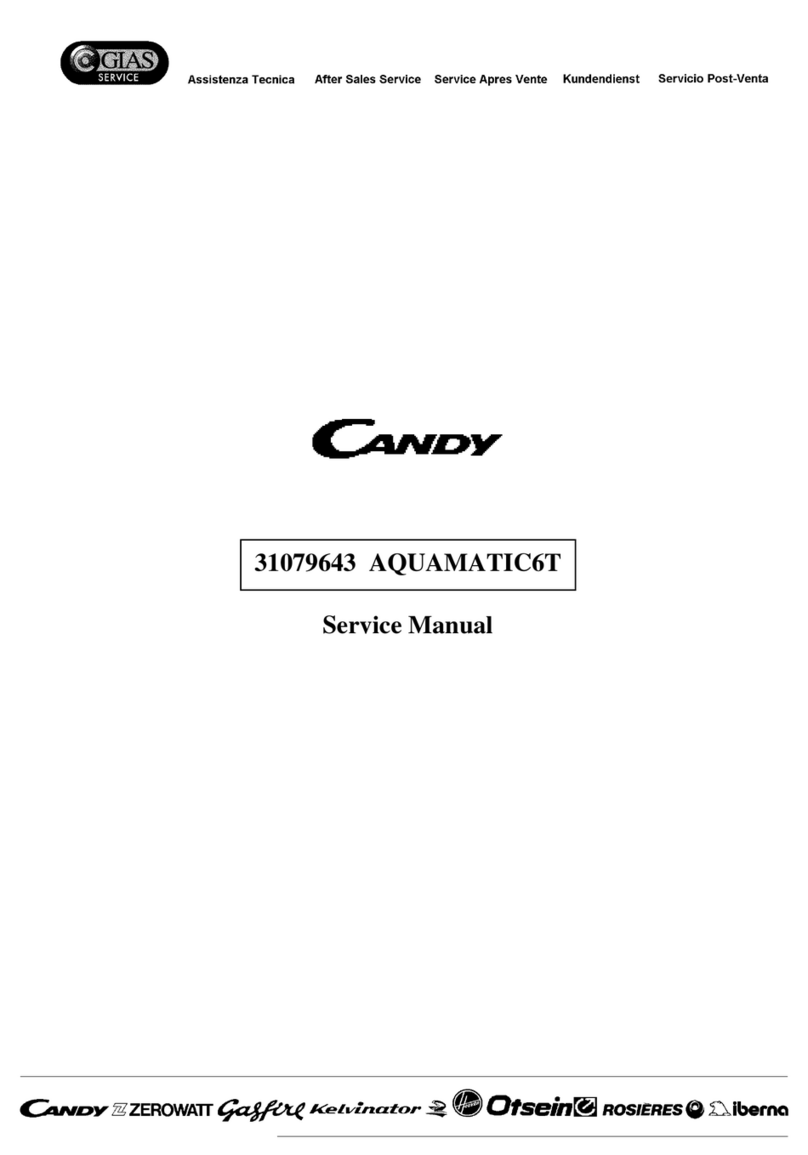 Candy Aquamatic 6T Service manual
