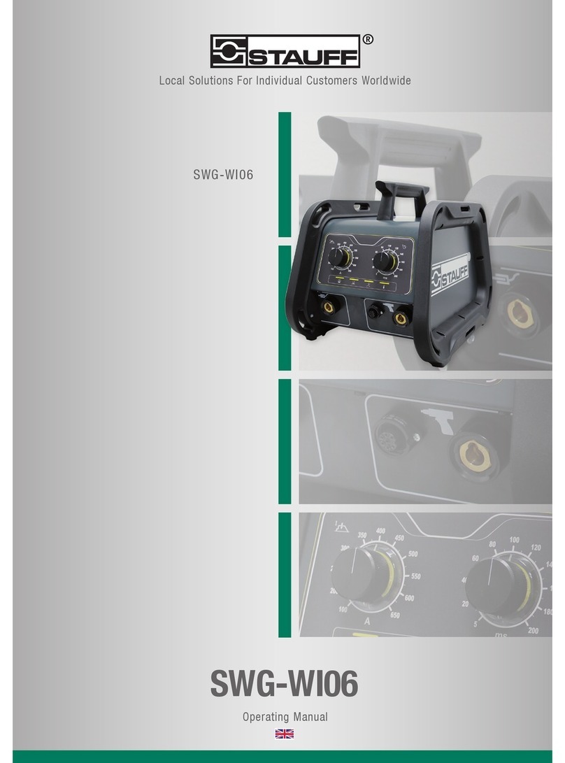 STAUFF SWG-WI06 operating manual