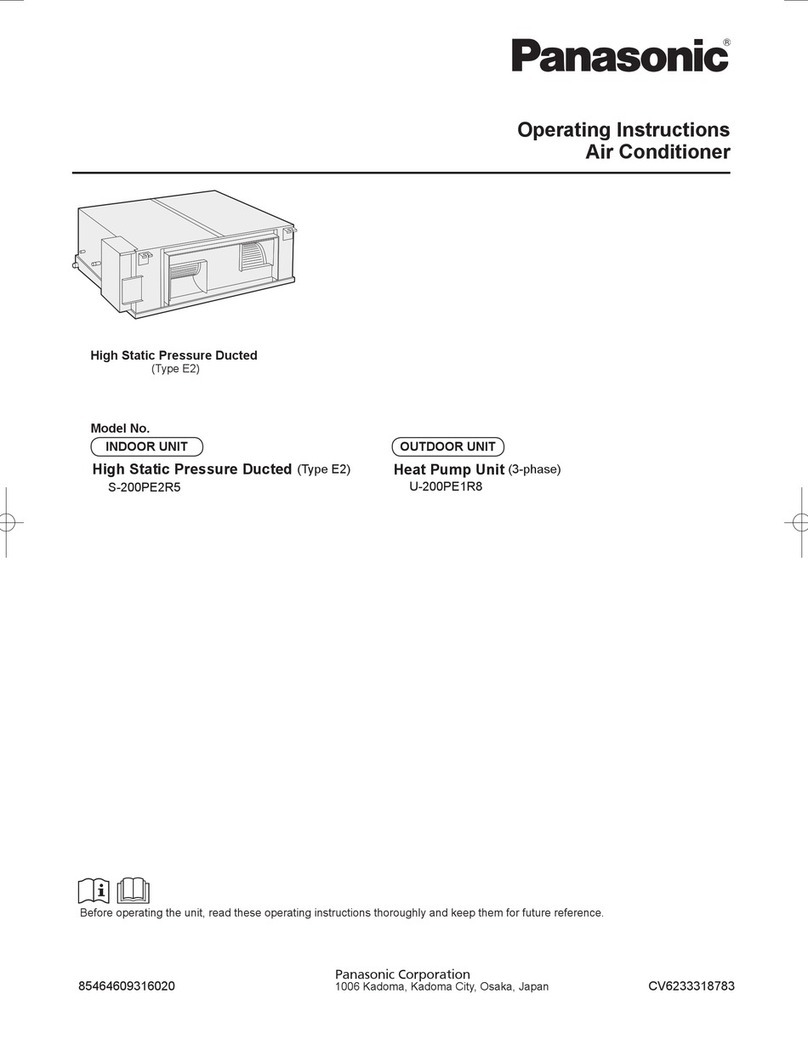 Panasonic S-200PE2R5 User manual