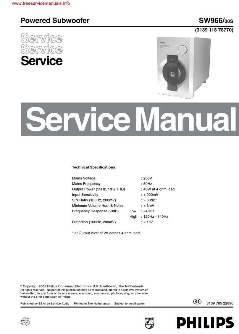 Philips SW966 Service manual