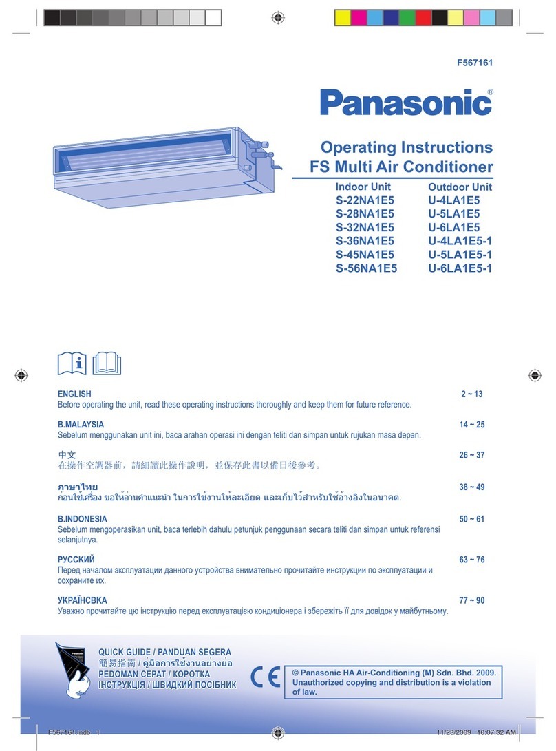 Panasonic S-22NA1E5 User manual