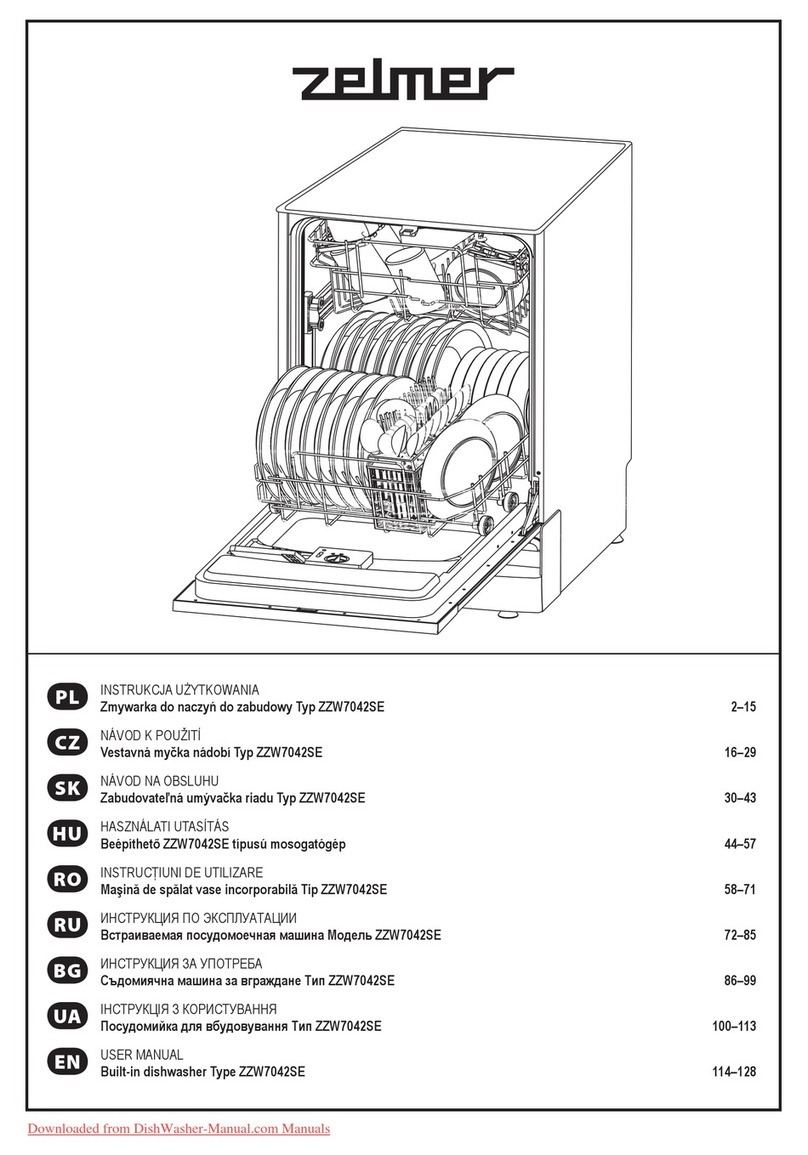Zelmer ZZW7042SE user manual