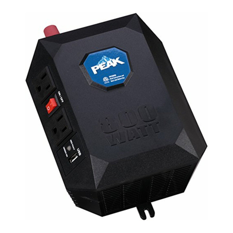 Peak PKC0M08 User manual