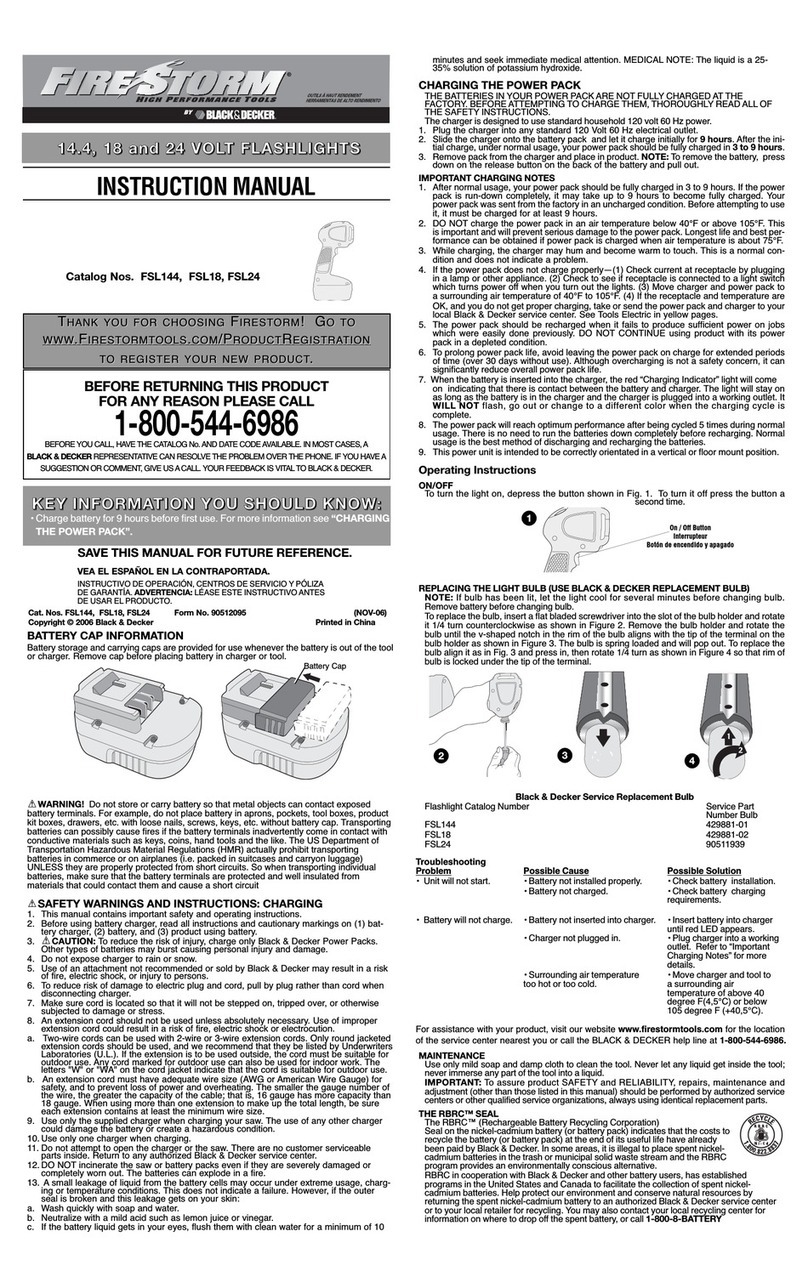 fireStorm FSL144 User manual