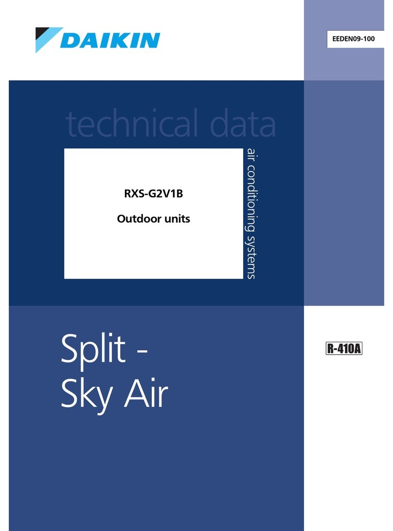 Daikin R-410A Instruction manual Daikin R-410A Instruction manual