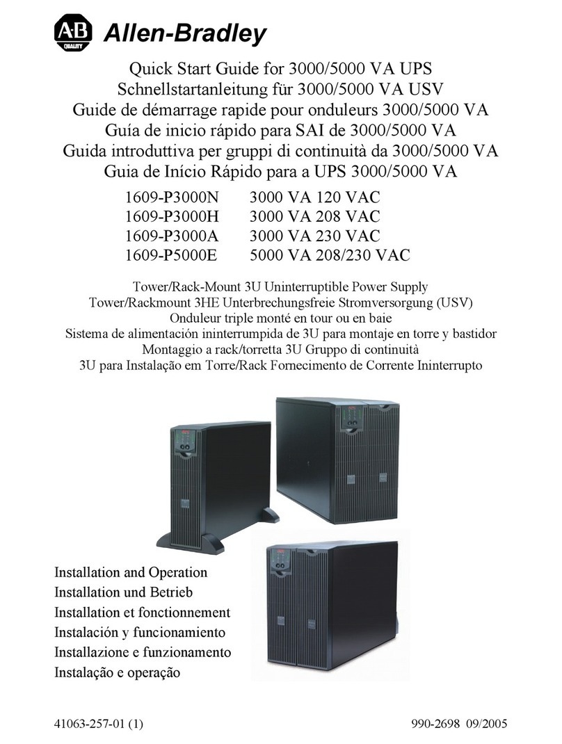 Allen-Bradley 1609-P3000N User manual