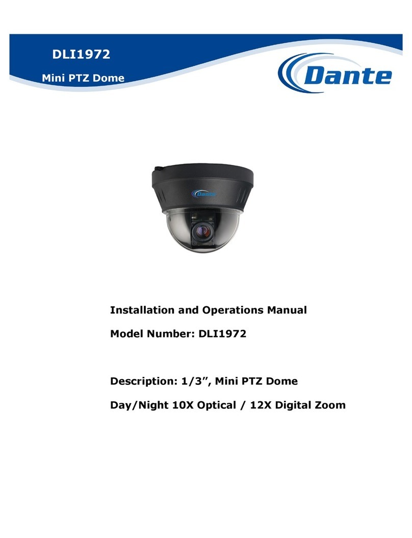 Dante DLI1972 User manual