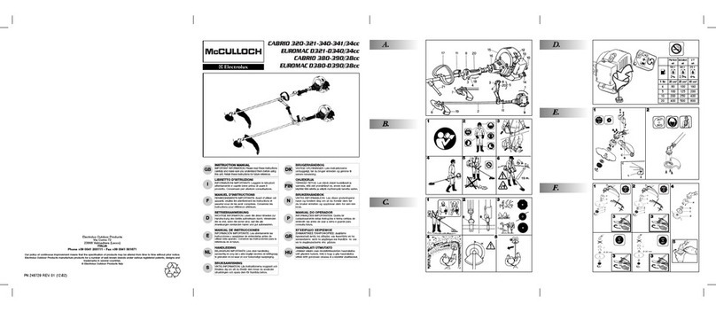 McCulloch CABRIO 320 instruction manual