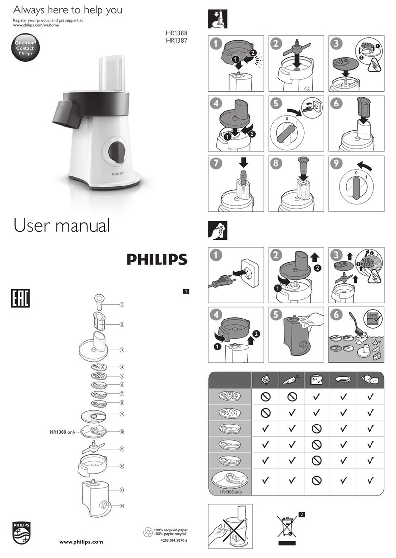 Philips HR1388 User manual