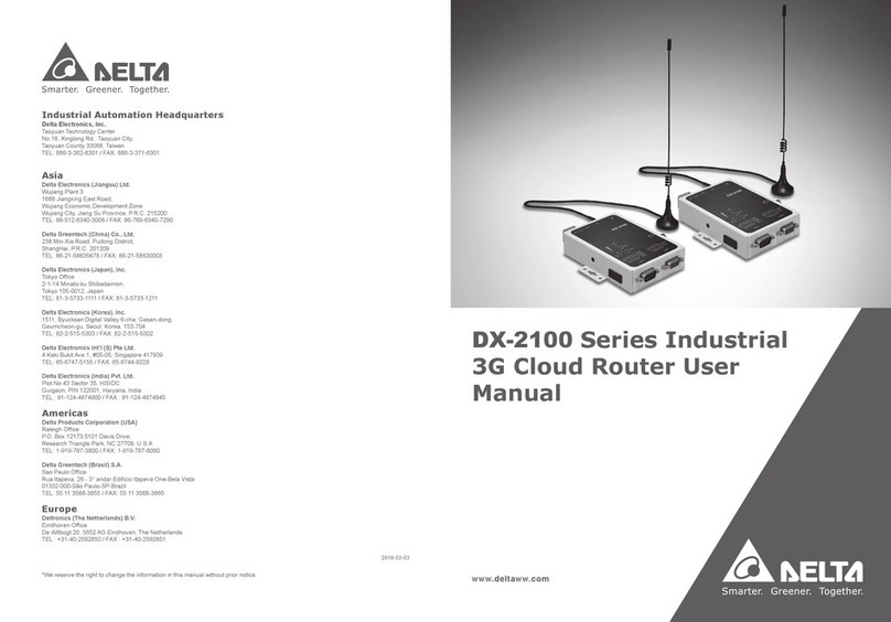 Delta DX-2100 Series user manual