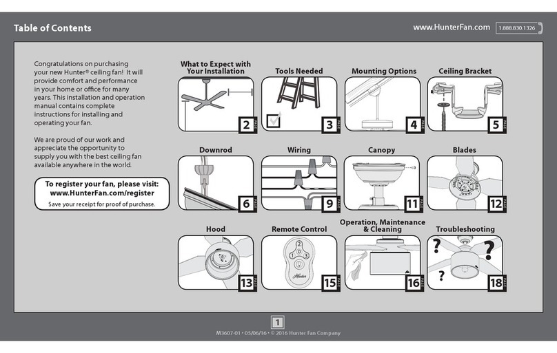 Hunter M3607 User manual