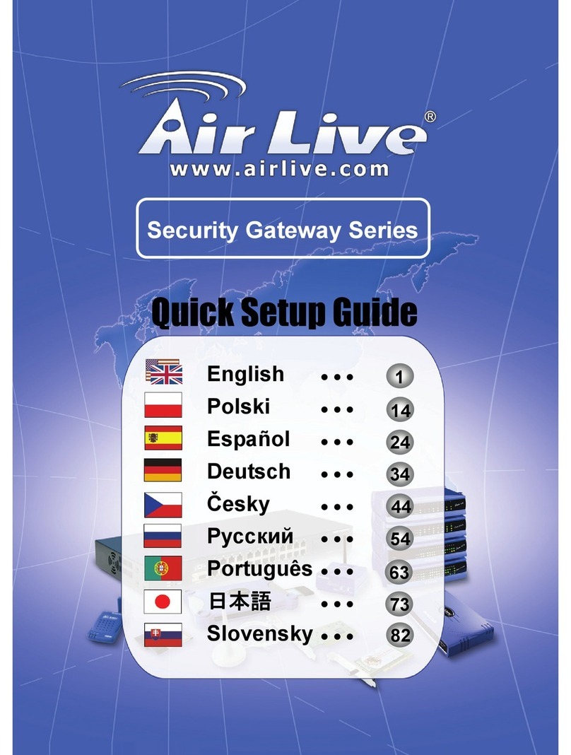 AirLive RS-1200 User manual