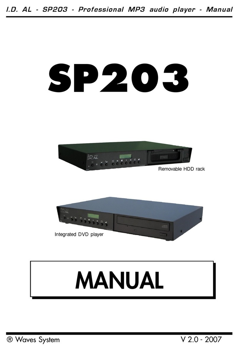 waves system Sp203 User manual