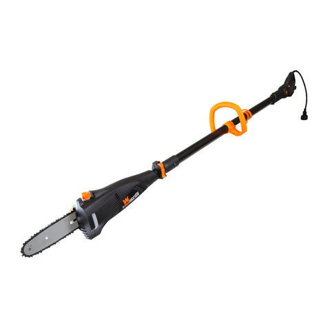 Wen 4021 User manual