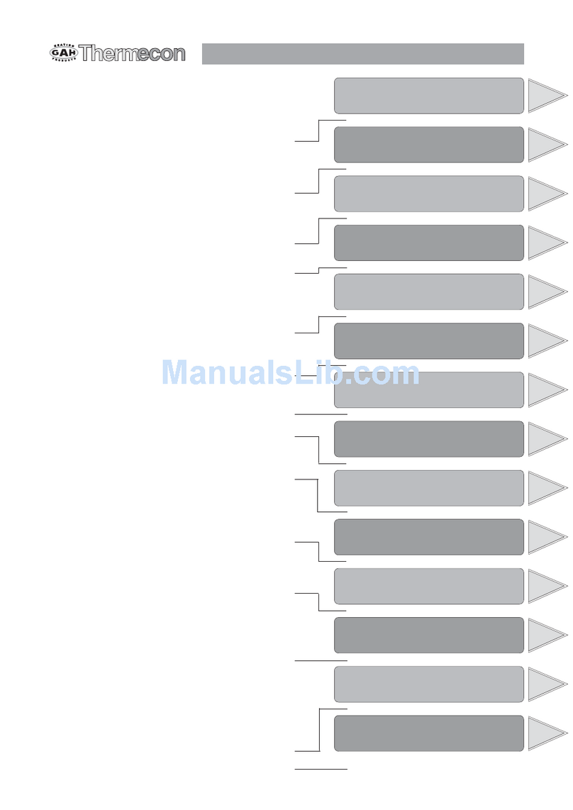 GAH S40/65 user manual