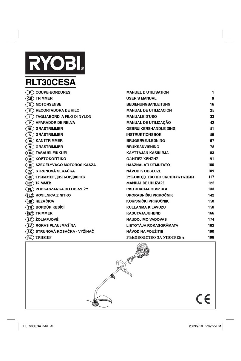 Ryobi RLT30CESA User manual