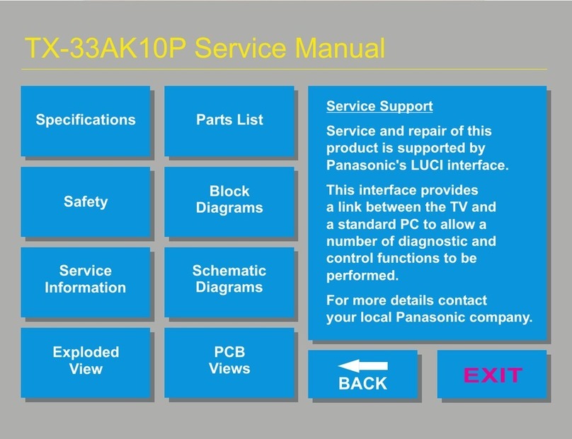 Panasonic TX-33AK10P User manual