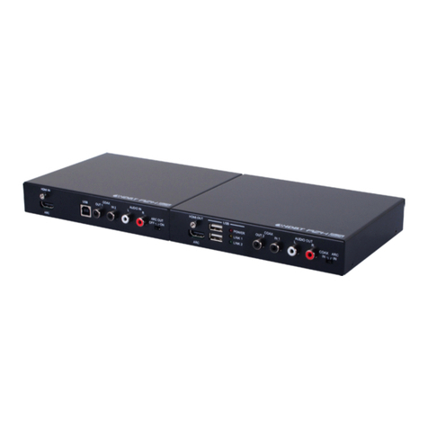 CYP CH-1601TXRX User manual