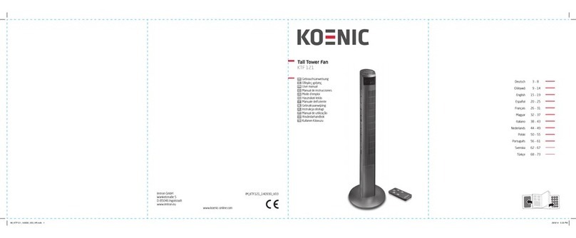 Koenic KTF 121 user manual