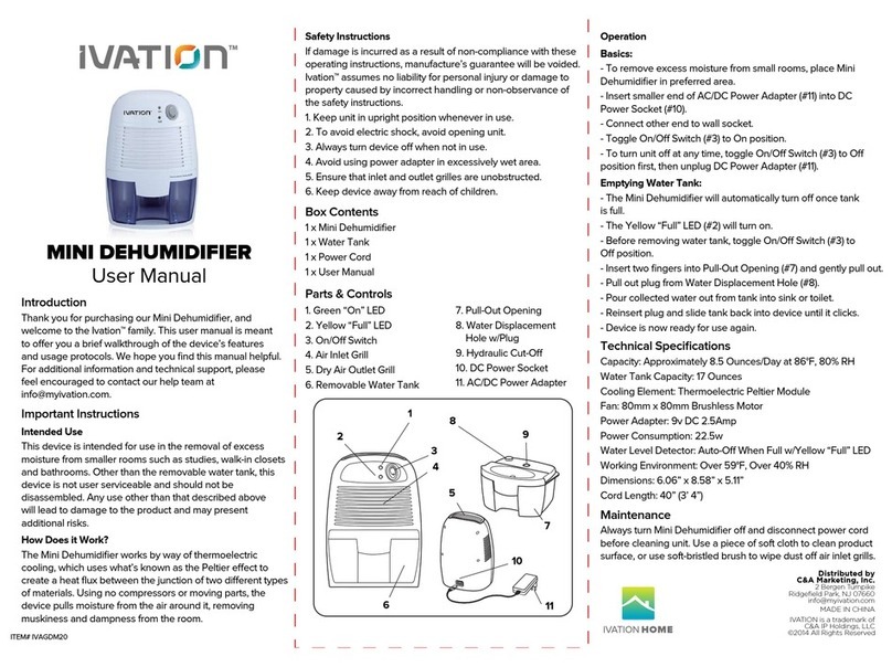 Ivation GDM20 User manual