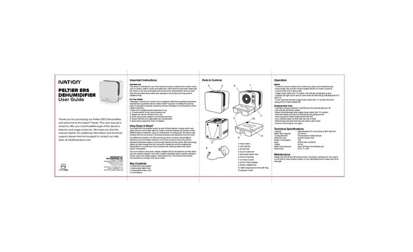 Ivation ERSDM18 User manual