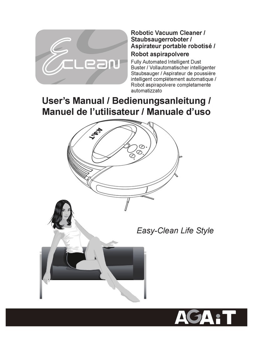 AGAiT EC02 User manual AGAiT EC02 User manual