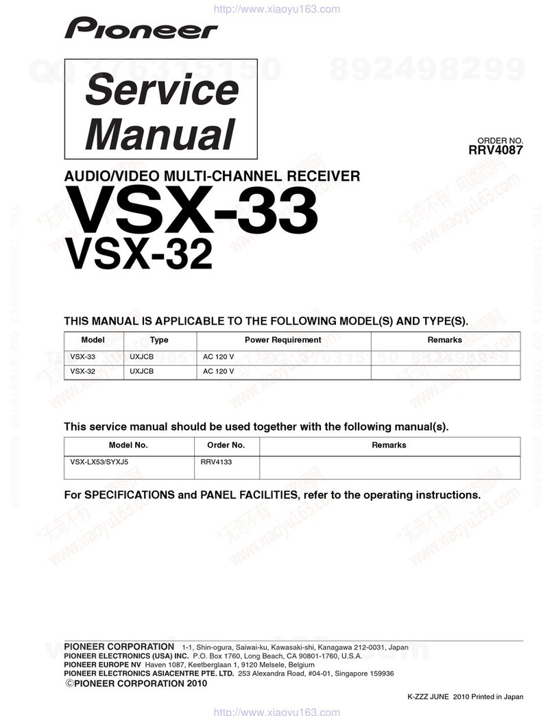 Pioneer Elite VSX-33 User manual