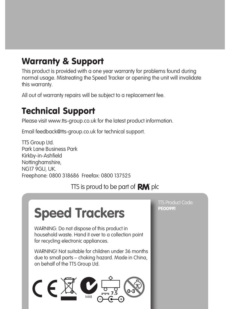 TTS PE00991 User manual