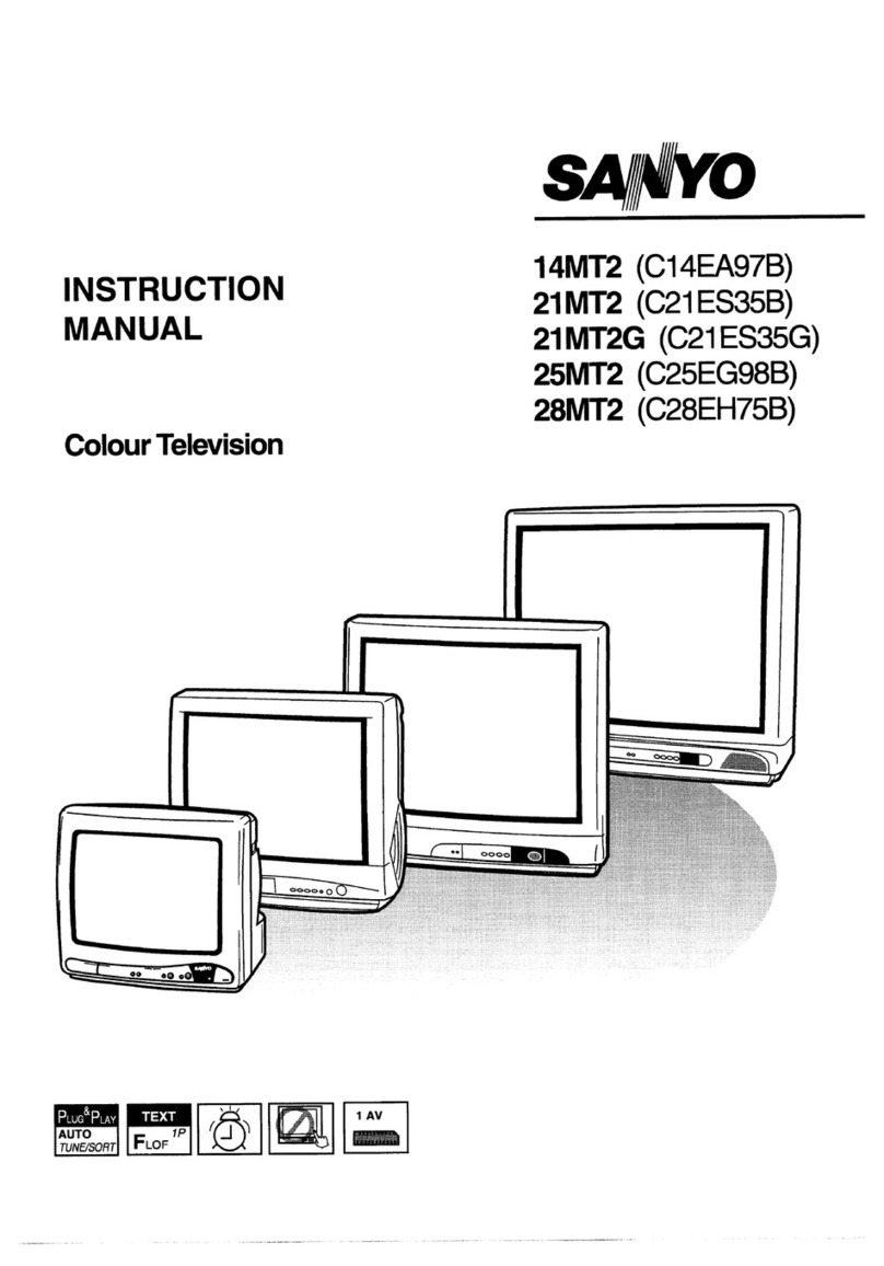 Sanyo 14MT2 User manual Sanyo 14MT2 User manual