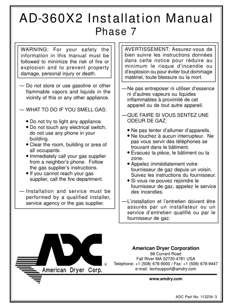ADC AD-360X2 User manual