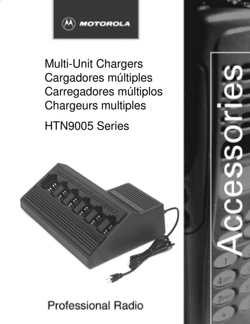 Motorola HTN9005 Series User manual