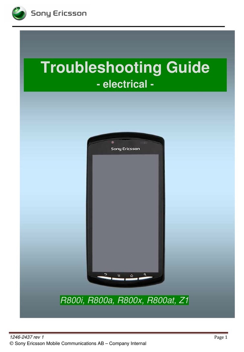 Sony Ericsson R800i User manual