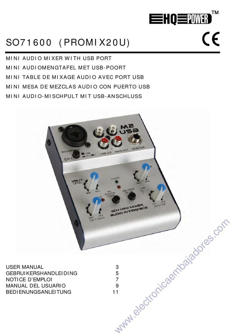 HQ Power SO71600 User manual