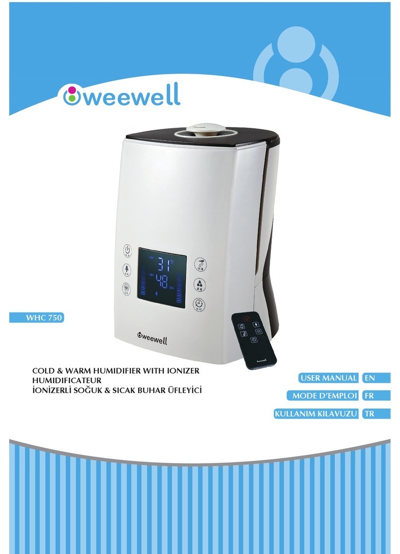 weewell WHC 750 User manual