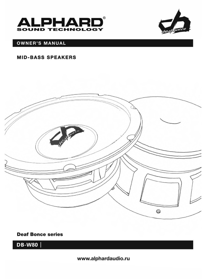 Alphard DB-W80 User manual