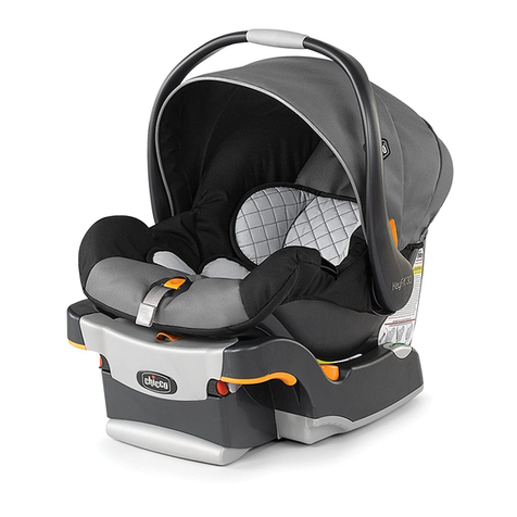 Chicco KEYFIT User manual