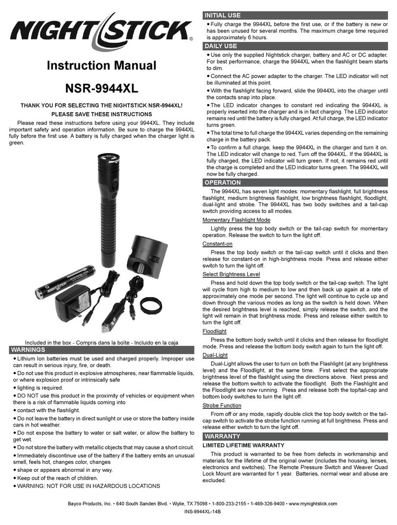 Night Stick NSR-9944XL User manual