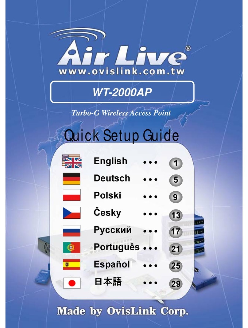AirLive WT-2000AP Quick setup guide