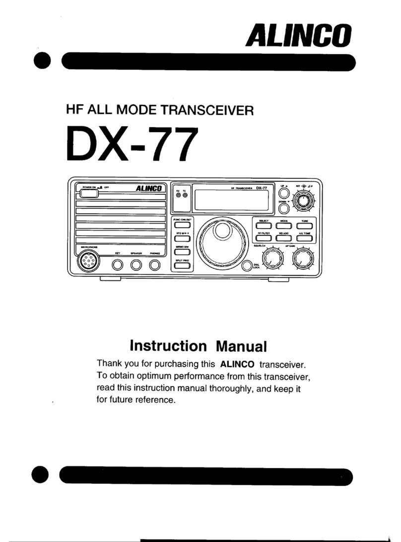 Alinco DX-77 User manual Alinco DX-77 User manual