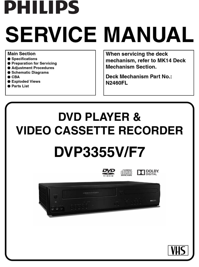 Philips DVP3355V/F7 User manual