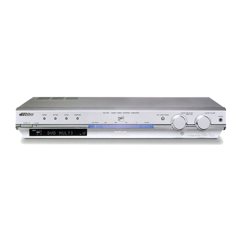 JVC RX-ES1SL User manual