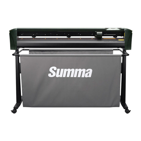 Summa SUMMACUT User manual