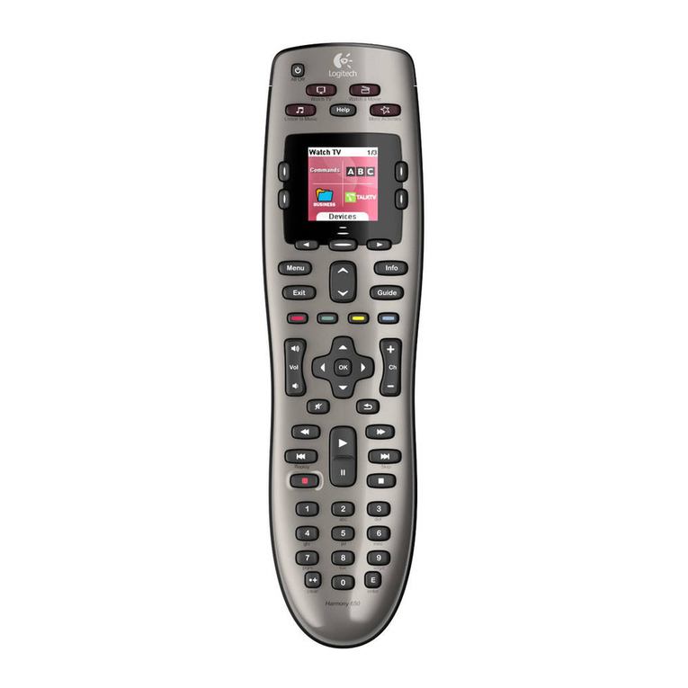 Logitech Harmony 650 Quick setup guide