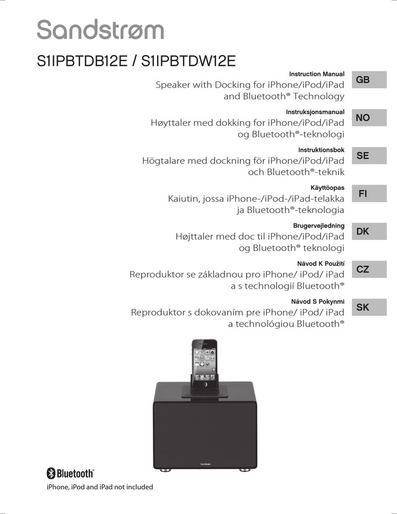 S1IPBTDB12E / S1IPBTDW12E S1IPBTDB12E instruction manual