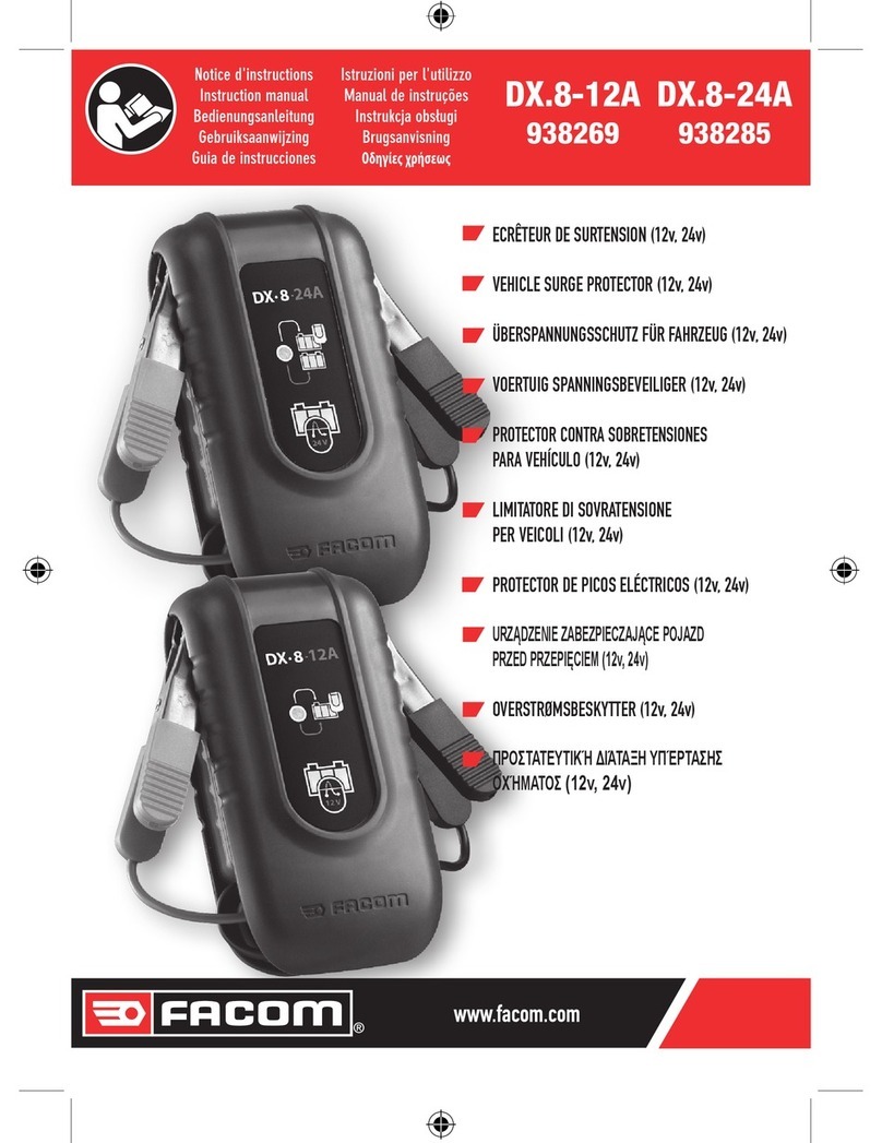 Facom DX.8-12A instruction manual