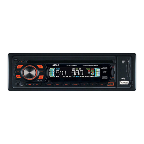 Akai ACR-220MMU Service manual