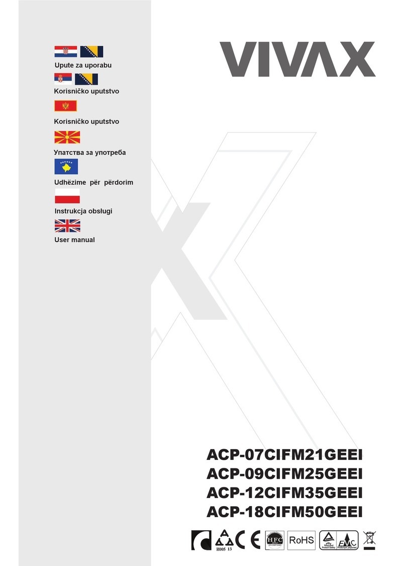 Vivax ACP-07CIFM21GEEI user manual