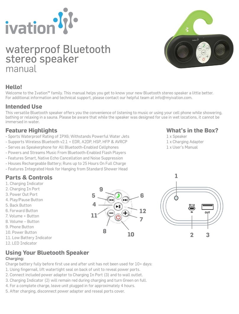 Ivation IVA-400 User manual