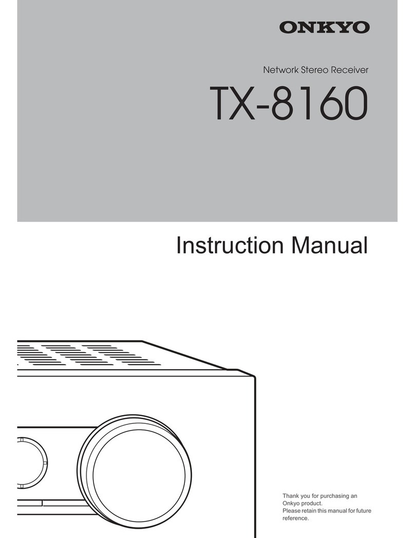 Onkyo TX-8160 instruction manual